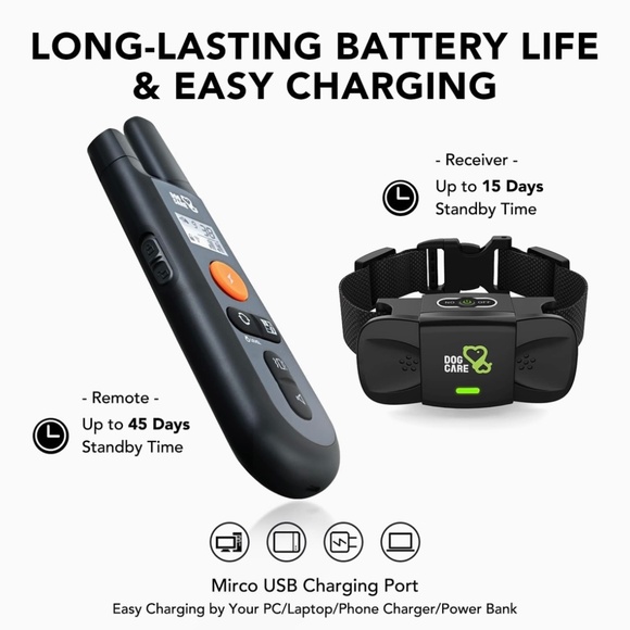 Dog Care Well-D LE Dog Training System NWT - Picture 1 of 10